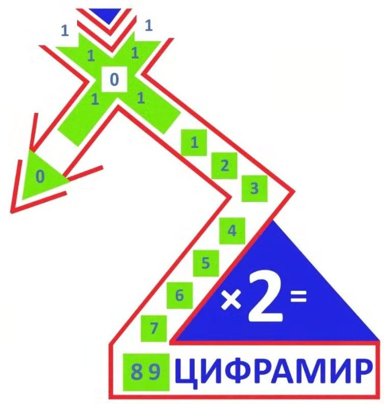 ЦифраМир логотип